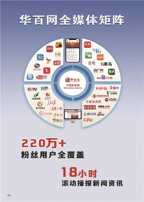 華百網(wǎng) 引領(lǐng)新媒體服務(wù)新潮流